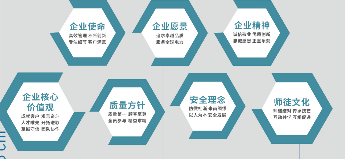 2、企業(yè)文化.png